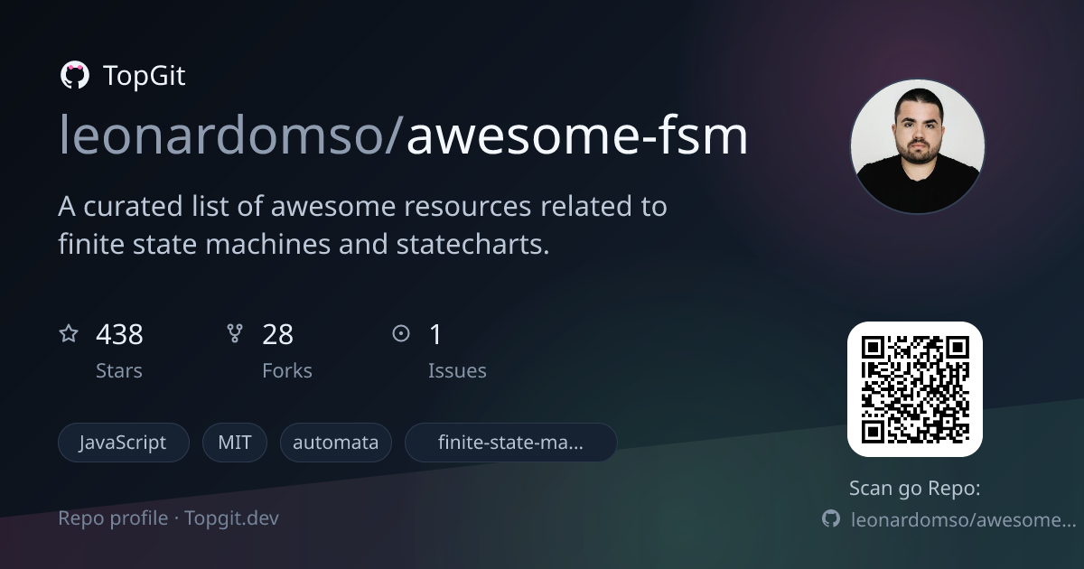 TopGit repo profile image for leonardomso/awesome-fsm