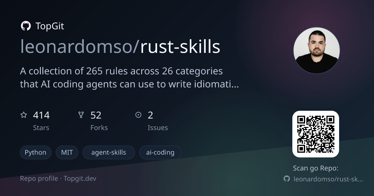 TopGit repo profile image for leonardomso/rust-skills