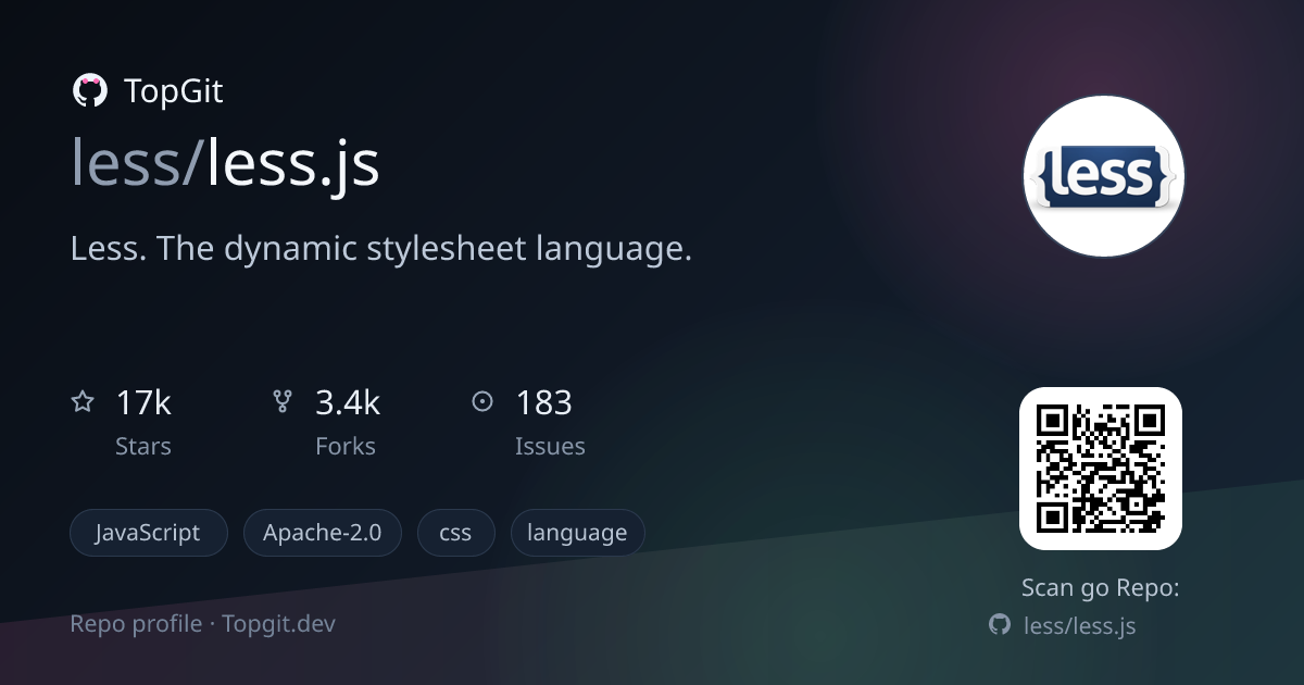 TopGit repo profile image for less/less.js