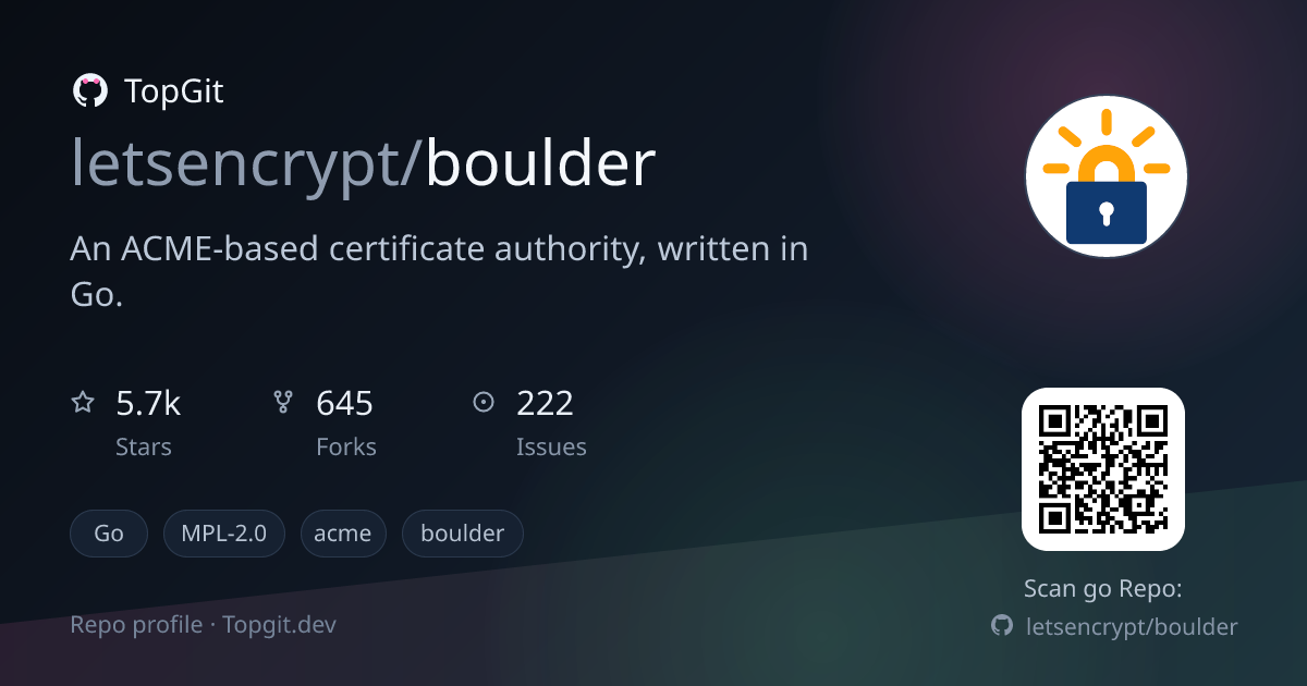 TopGit repo profile image for letsencrypt/boulder