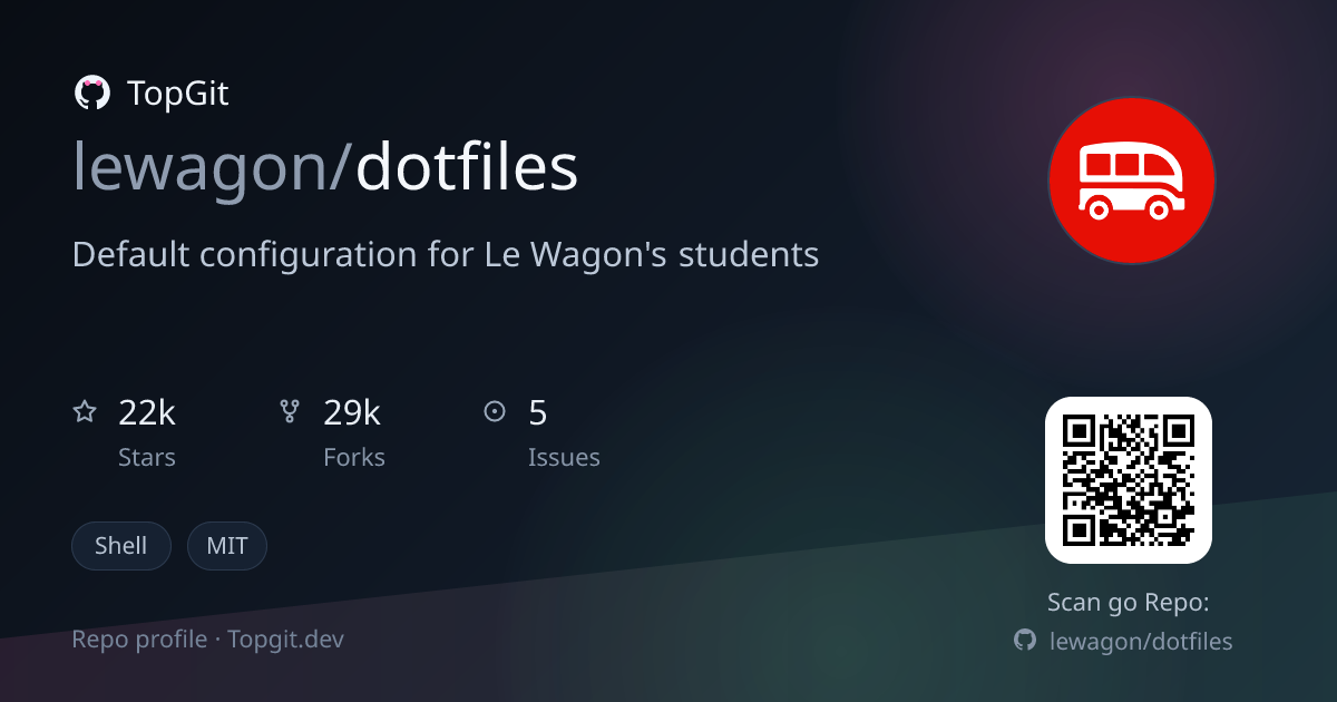 TopGit repo profile image for lewagon/dotfiles