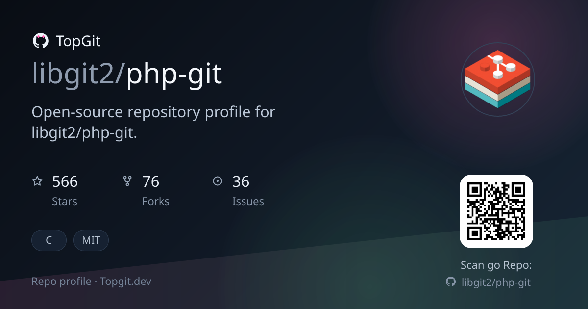 TopGit repo profile image for libgit2/php-git