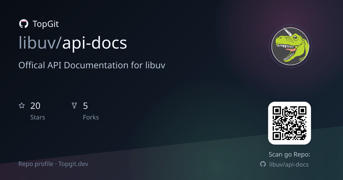 TopGit repo profile image for libuv/api-docs