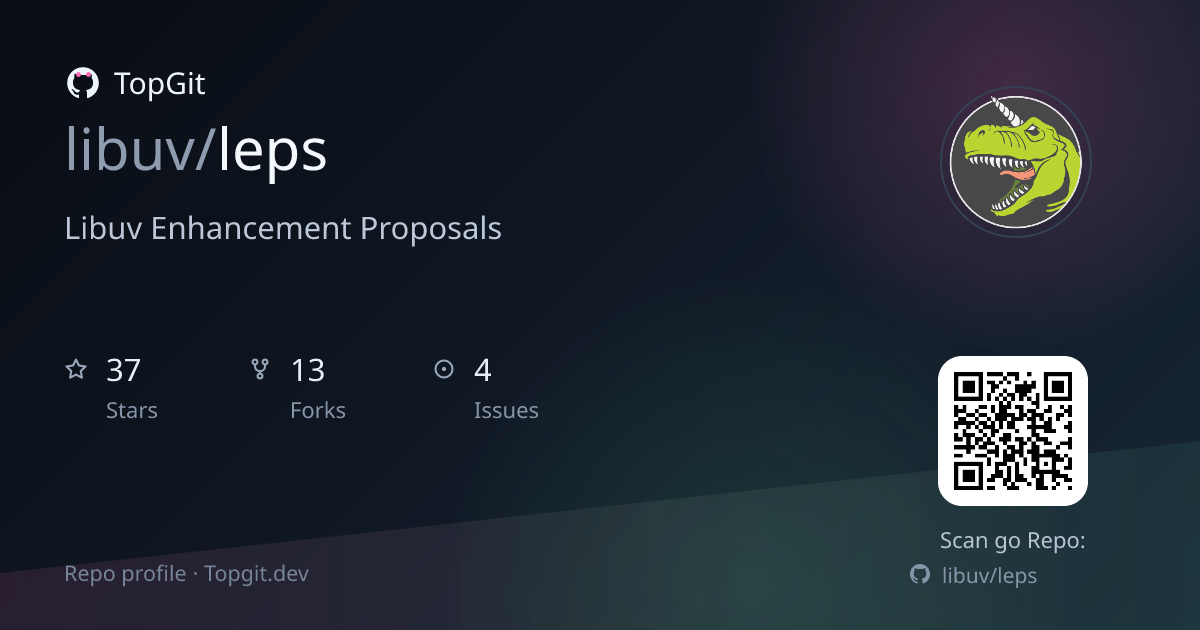 TopGit repo profile image for libuv/leps
