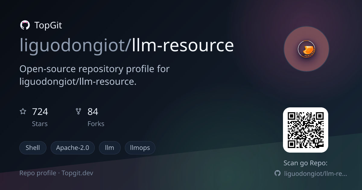 TopGit repo profile image for liguodongiot/llm-resource