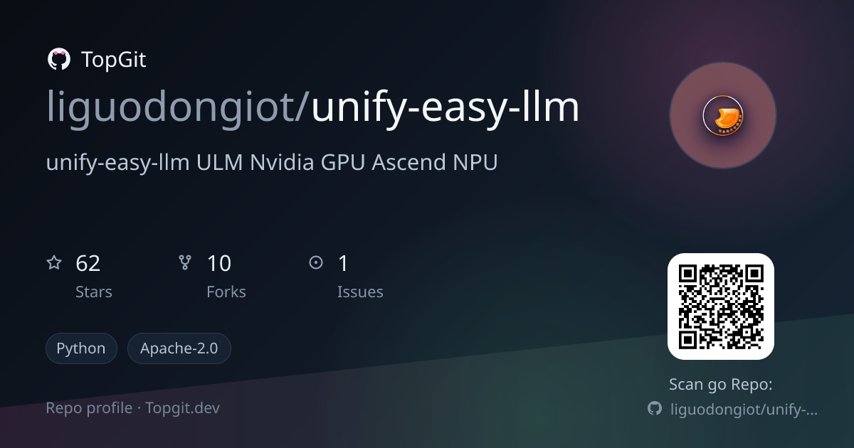 TopGit repo profile image for liguodongiot/unify-easy-llm