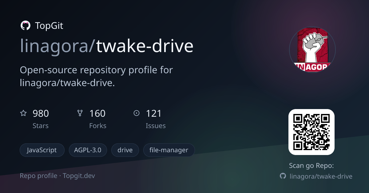 TopGit repo profile image for linagora/twake-drive