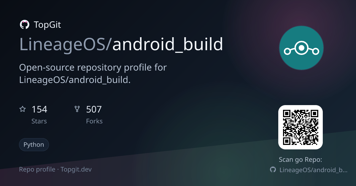TopGit repo profile image for LineageOS/android_build