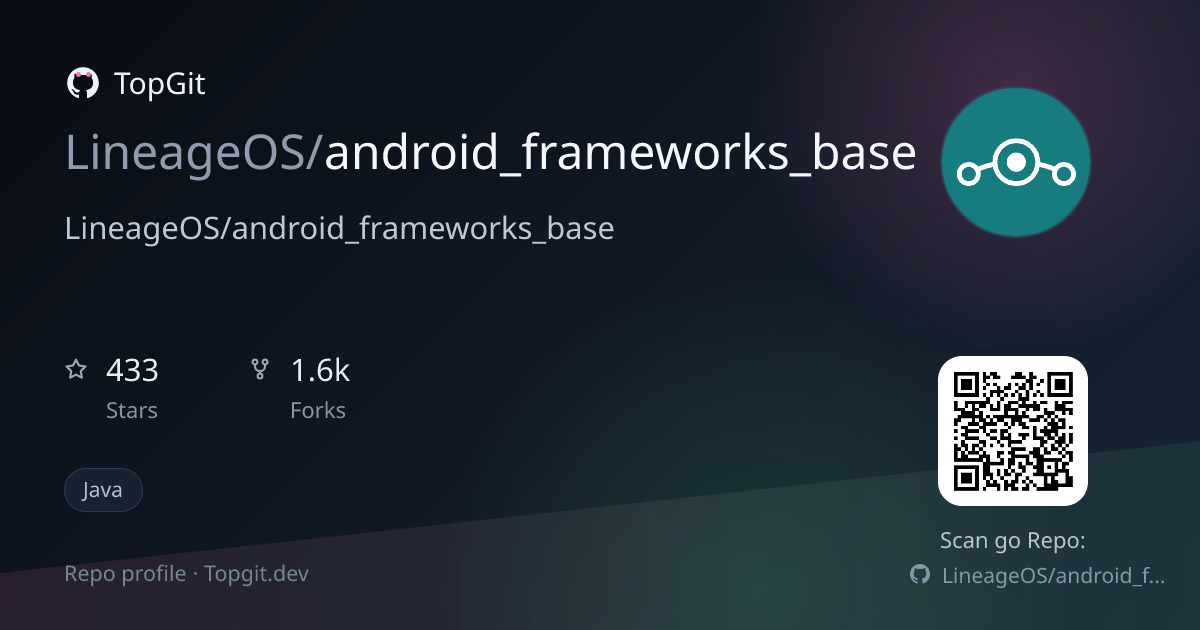 TopGit repo profile image for LineageOS/android_frameworks_base