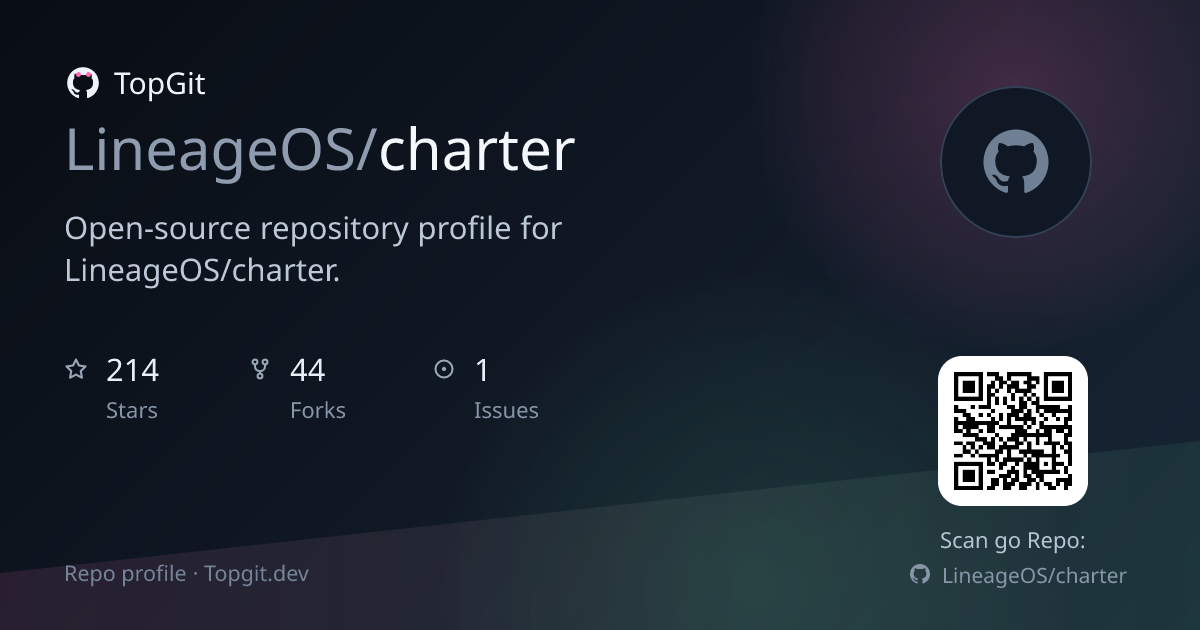TopGit repo profile image for LineageOS/charter