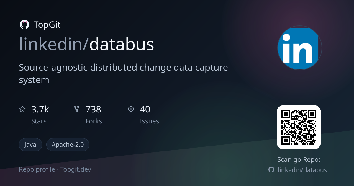 TopGit repo profile image for linkedin/databus