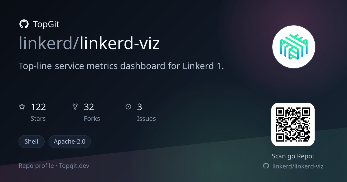 TopGit repo profile image for linkerd/linkerd-viz