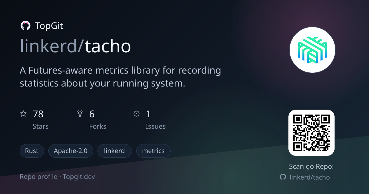 TopGit repo profile image for linkerd/tacho