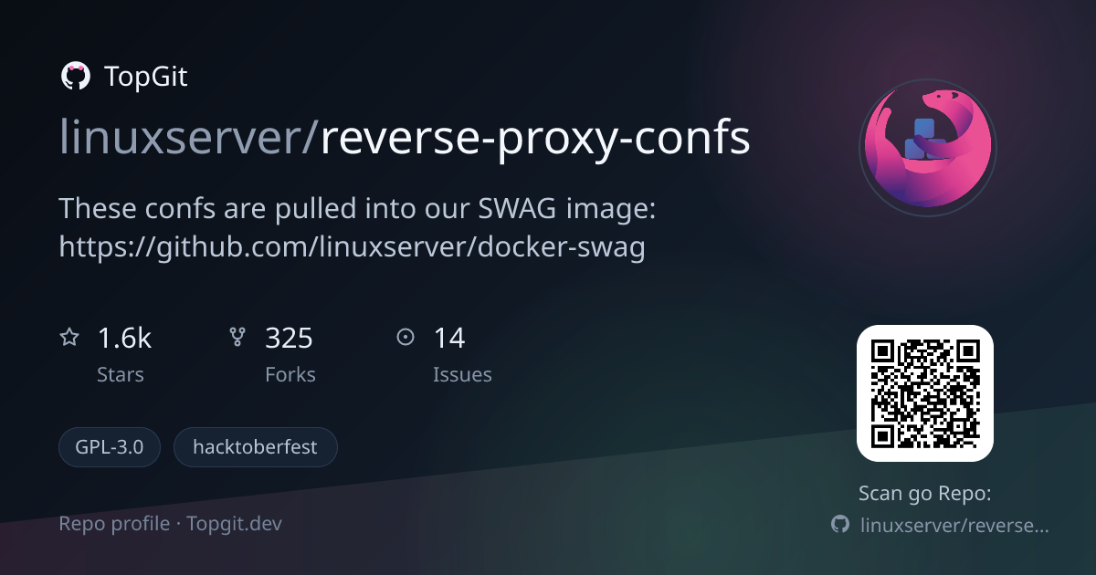 TopGit repo profile image for linuxserver/reverse-proxy-confs