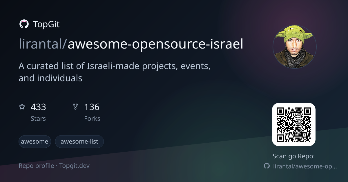 TopGit repo profile image for lirantal/awesome-opensource-israel