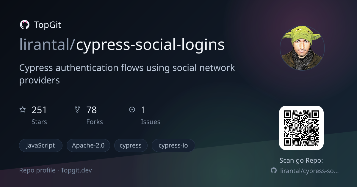 TopGit repo profile image for lirantal/cypress-social-logins
