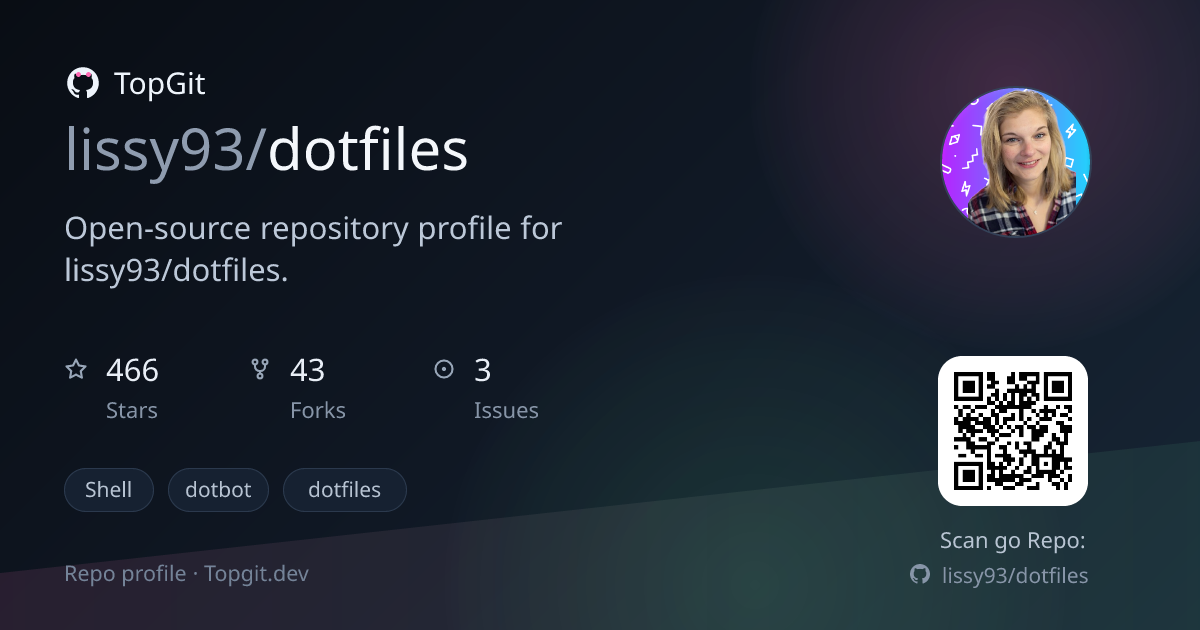 TopGit repo profile image for lissy93/dotfiles