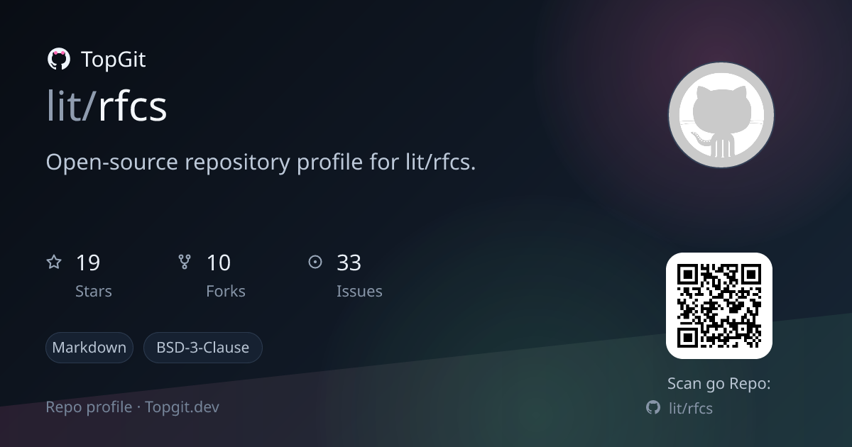 TopGit repo profile image for lit/rfcs