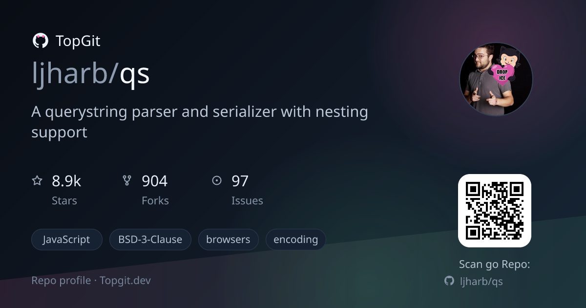 TopGit repo profile image for ljharb/qs