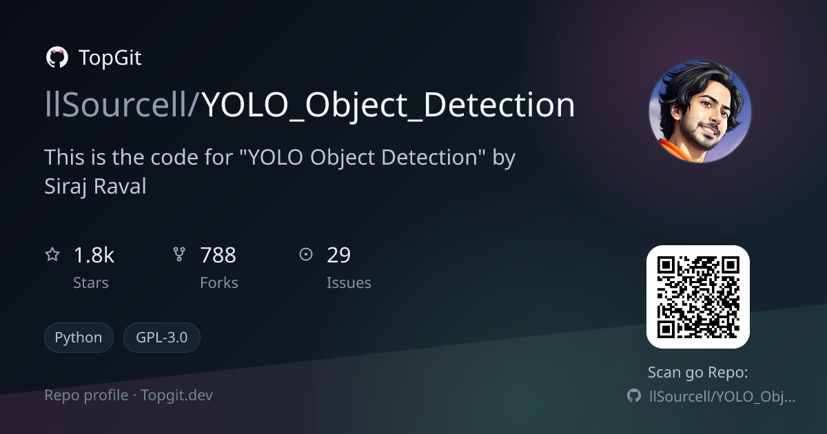 TopGit repo profile image for llSourcell/YOLO_Object_Detection
