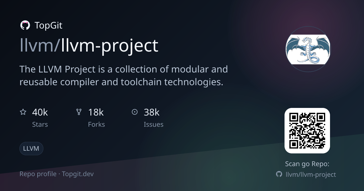 TopGit repo profile image for llvm/llvm-project