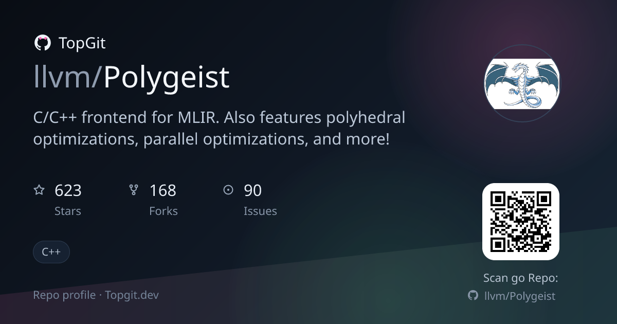 TopGit repo profile image for llvm/Polygeist