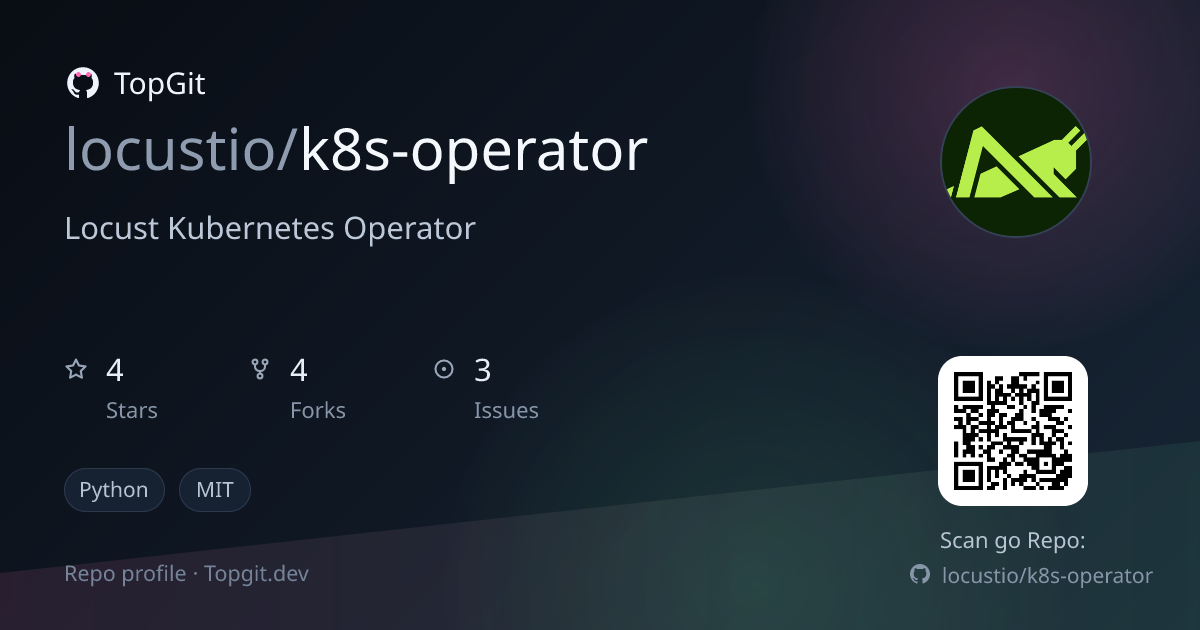 TopGit repo profile image for locustio/k8s-operator