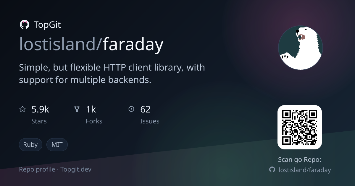 TopGit repo profile image for lostisland/faraday