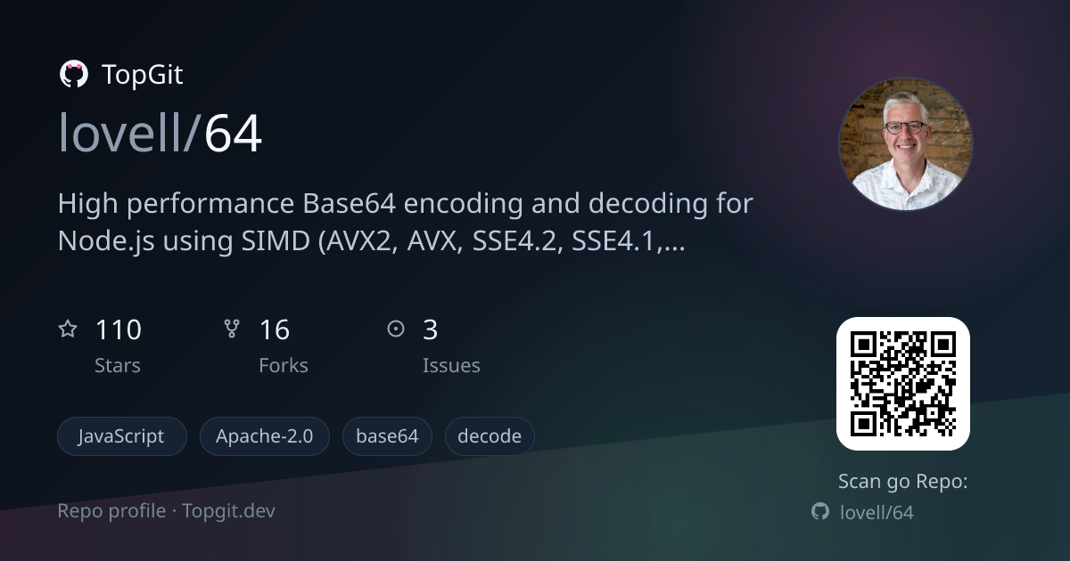 TopGit repo profile image for lovell/64