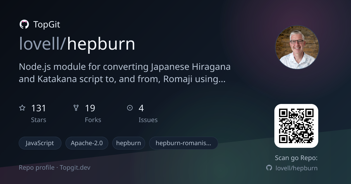 TopGit repo profile image for lovell/hepburn