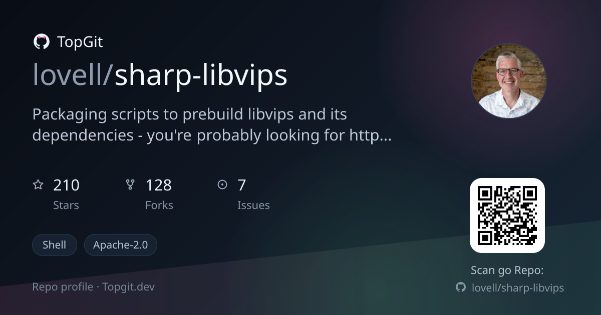 TopGit repo profile image for lovell/sharp-libvips