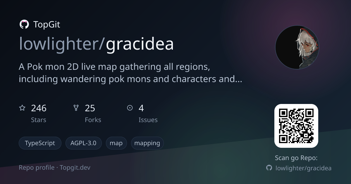 TopGit repo profile image for lowlighter/gracidea