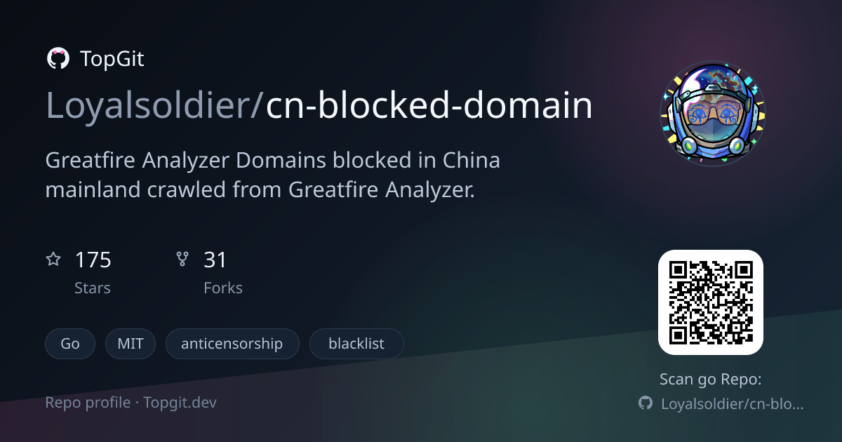TopGit repo profile image for Loyalsoldier/cn-blocked-domain