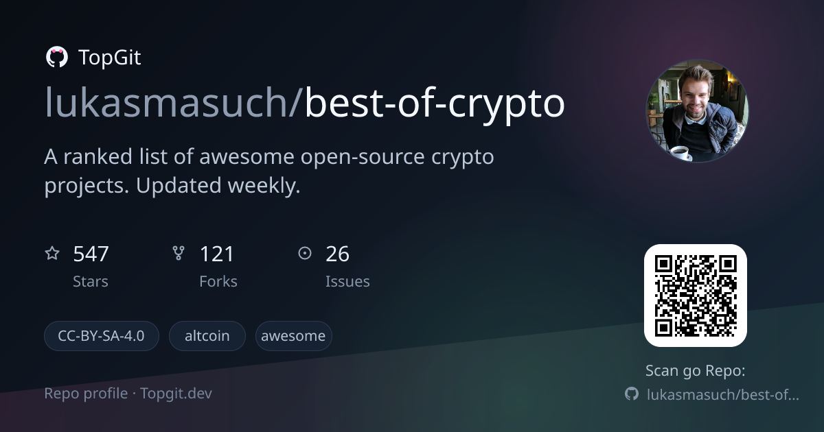 TopGit repo profile image for lukasmasuch/best-of-crypto