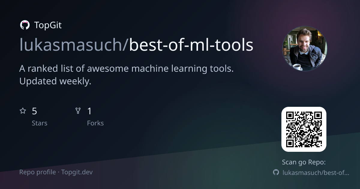 TopGit repo profile image for lukasmasuch/best-of-ml-tools