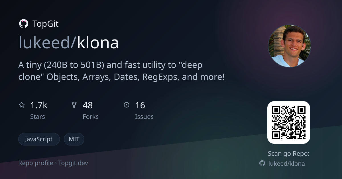 TopGit repo profile image for lukeed/klona