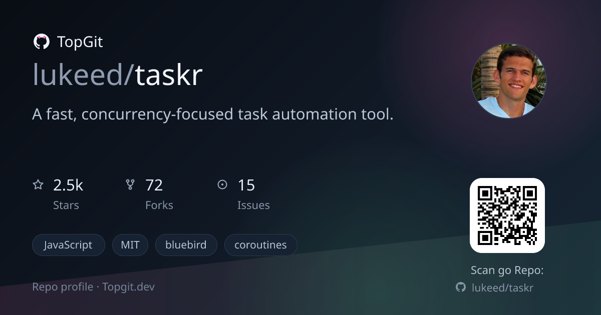 TopGit repo profile image for lukeed/taskr