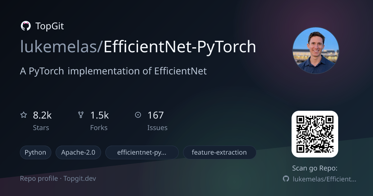 TopGit repo profile image for lukemelas/EfficientNet-PyTorch