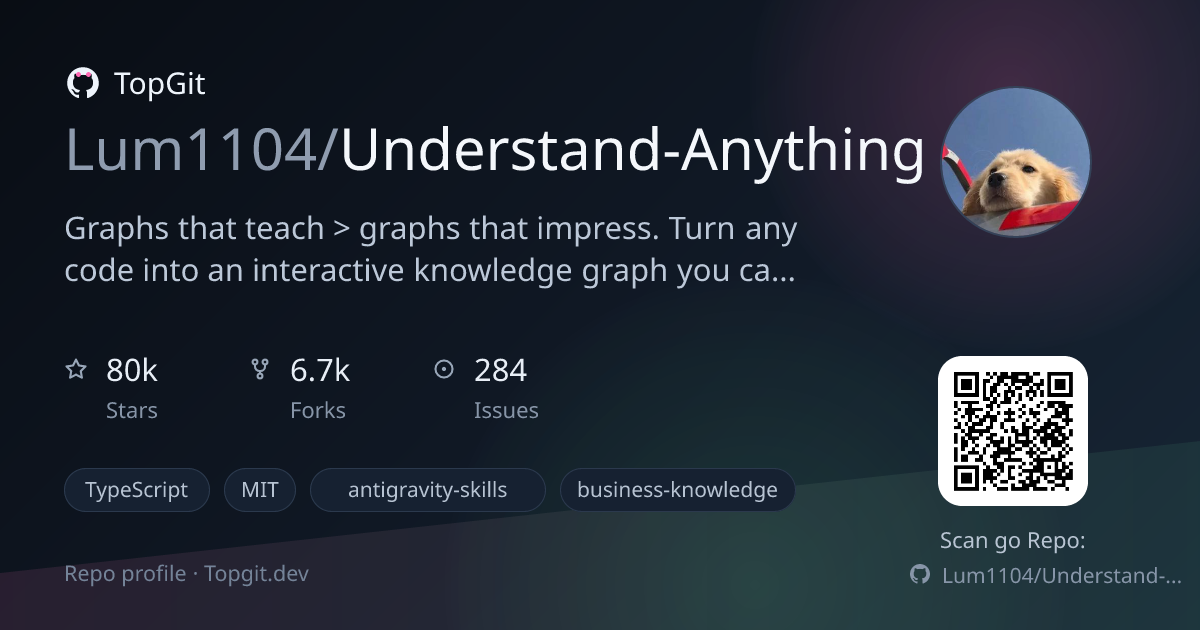 TopGit repo profile image for Lum1104/Understand-Anything