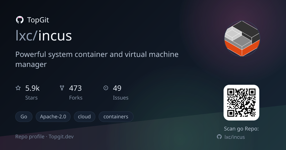 TopGit repo profile image for lxc/incus