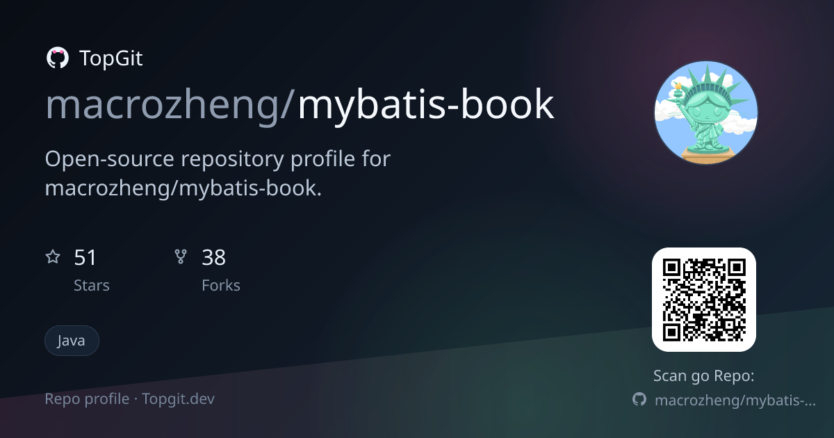 TopGit repo profile image for macrozheng/mybatis-book