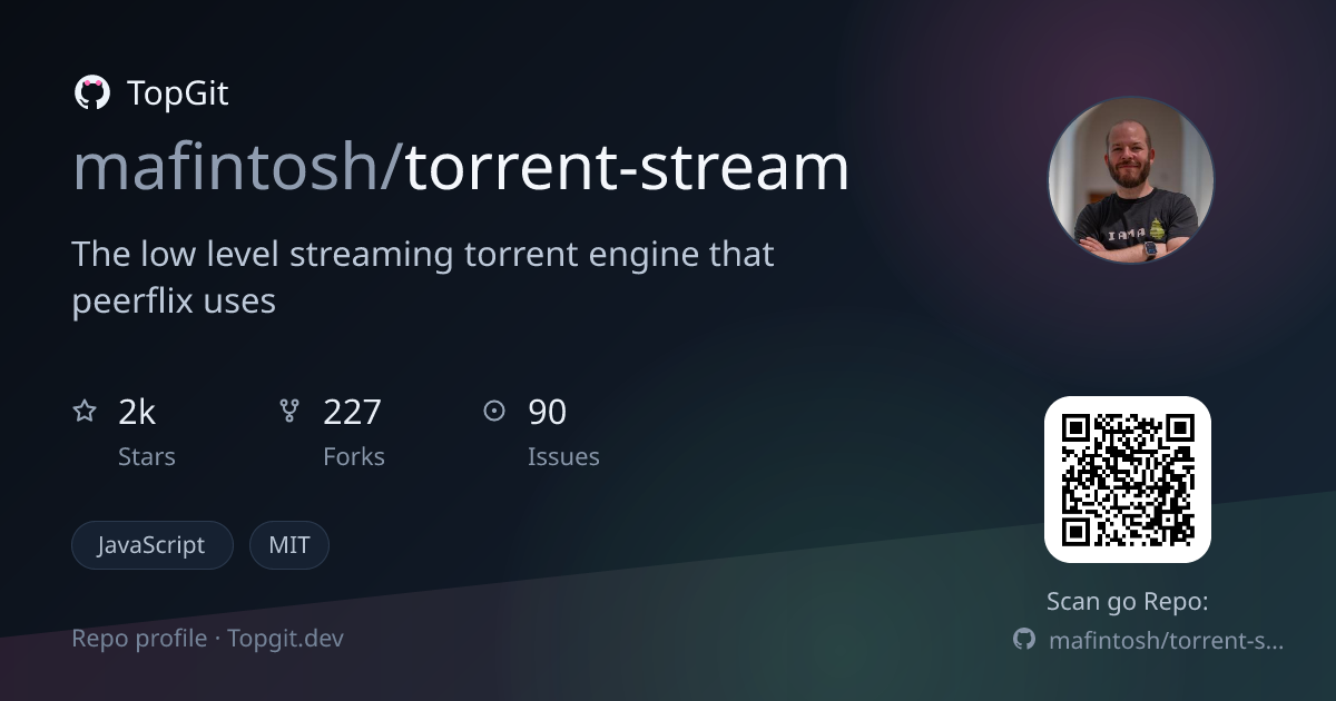 TopGit repo profile image for mafintosh/torrent-stream