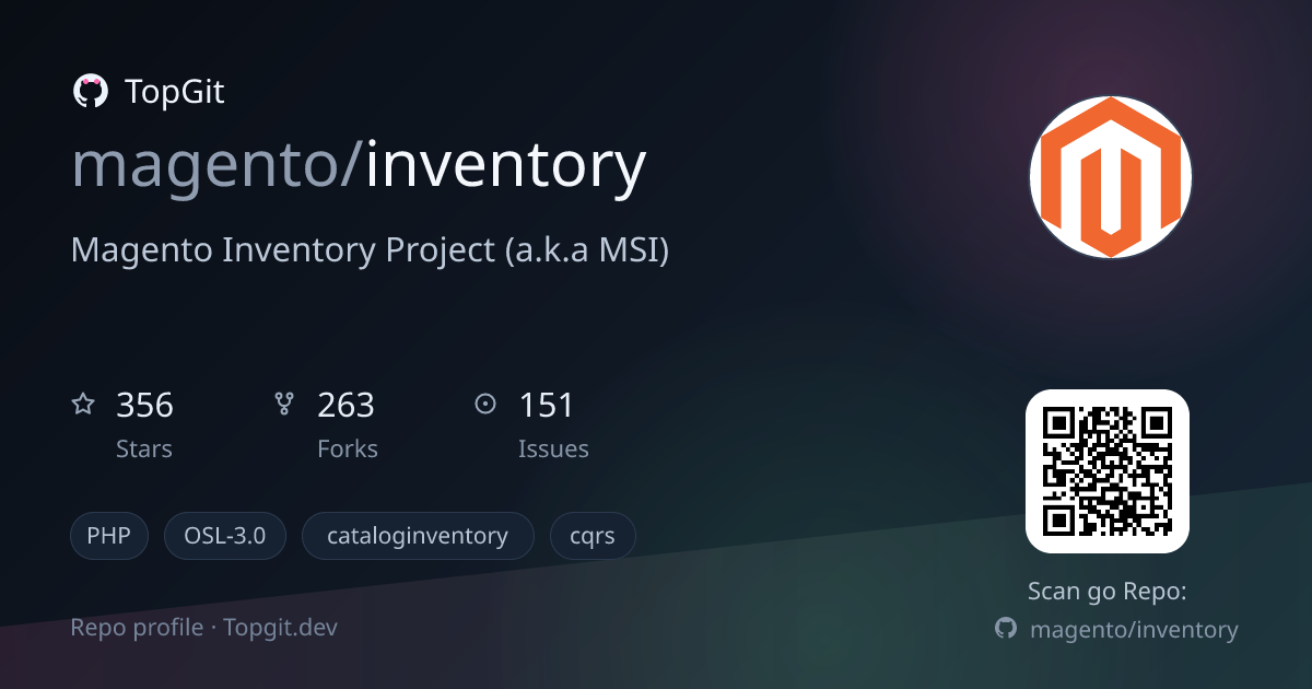 TopGit repo profile image for magento/inventory