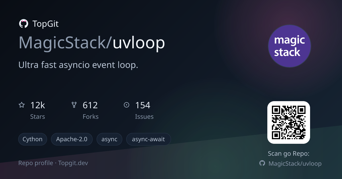 TopGit repo profile image for MagicStack/uvloop