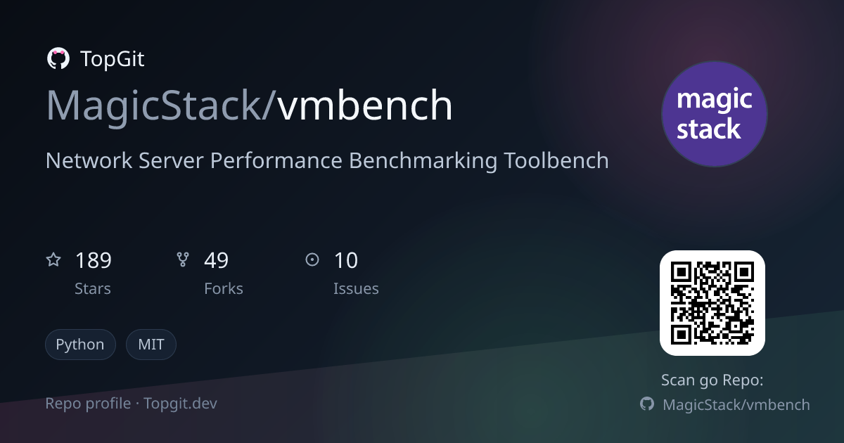 TopGit repo profile image for MagicStack/vmbench
