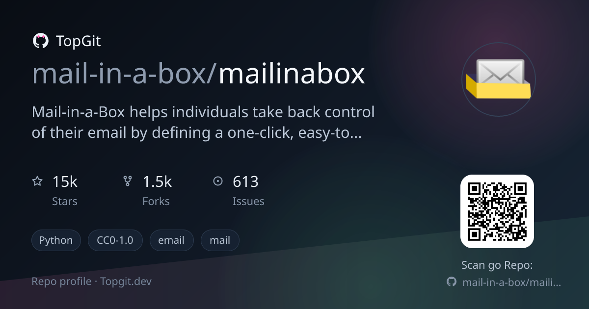 TopGit repo profile image for mail-in-a-box/mailinabox