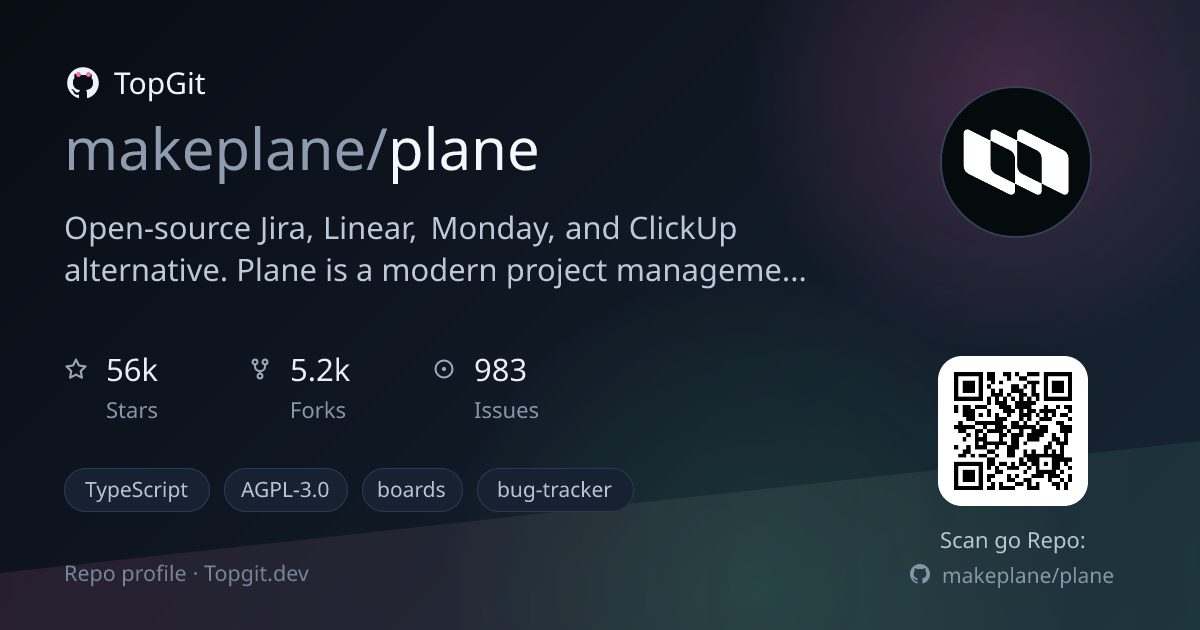 TopGit repo profile image for makeplane/plane