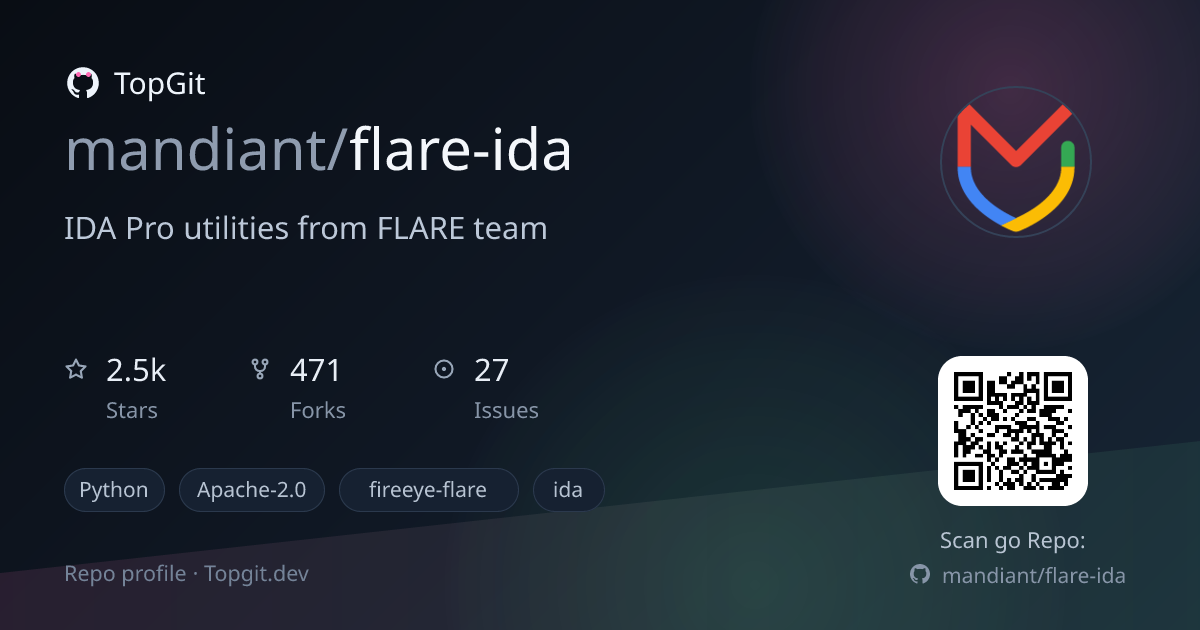 TopGit repo profile image for mandiant/flare-ida