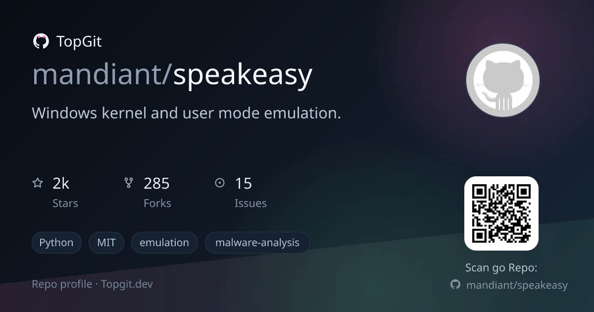 TopGit repo profile image for mandiant/speakeasy