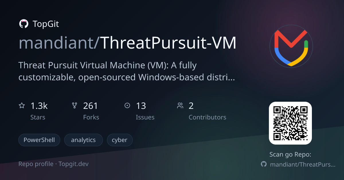 TopGit repo profile image for mandiant/ThreatPursuit-VM